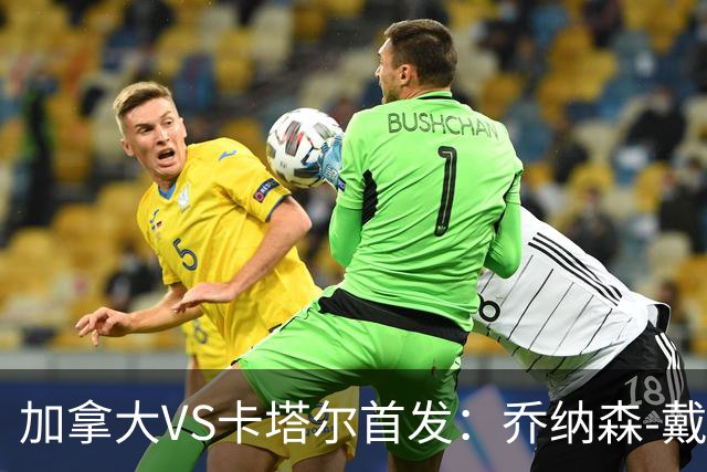 加拿大VS卡塔尔首发：乔纳森-戴维配布坎南 阿芳仍替补